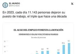 La rotaci&oacute;n laboral ha llegado para quedarse