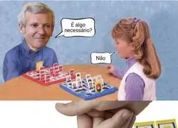 Las prioridades de Galicia con el PP al frente