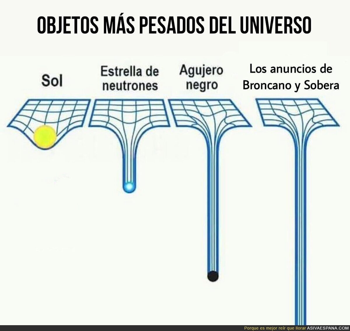 Nada más pesado