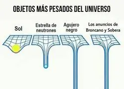 Nada m&aacute;s pesado