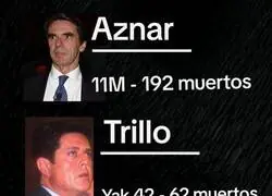 La Espa&ntilde;a negra del PP