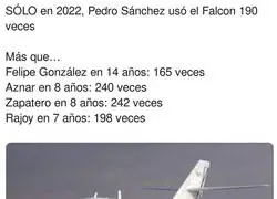 Datos que hablan por si solos