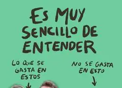 Espa&ntilde;a en una imagen