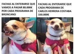 Diferentes tipos de indignaciones