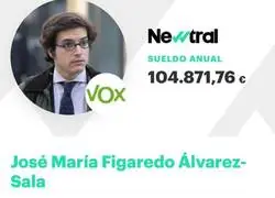 No es magia, son tus impuestos