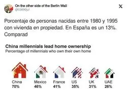 Una estad&iacute;stica demoledora