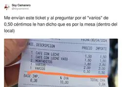 Hay vares que est&aacute;n destinados a desaparecer