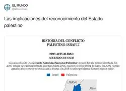 As&iacute; ha cambiado el estado palestino