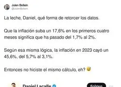 Simplemente Daniel Lacalle