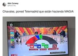 Fantas&iacute;a en Telemadrid