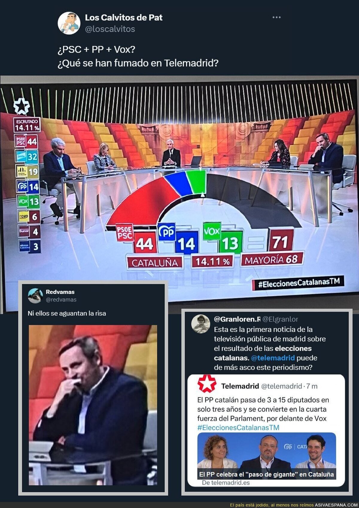 TeleAyuso, cubriendo las elecciones catalanas y dando mucho asquito