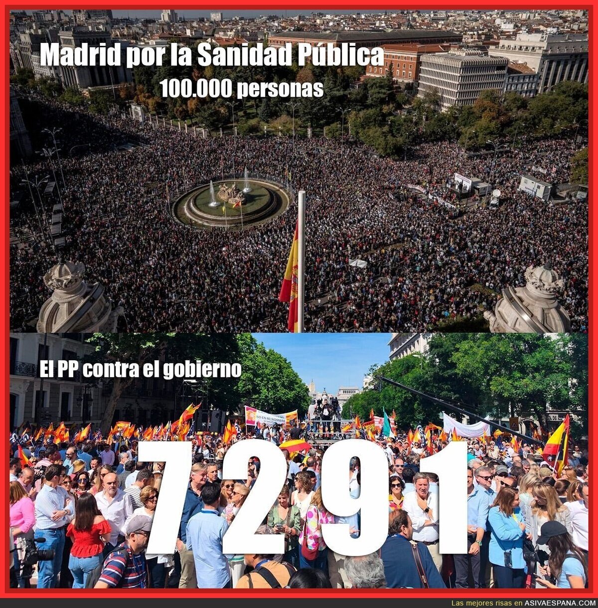 Los números hablan por si solos