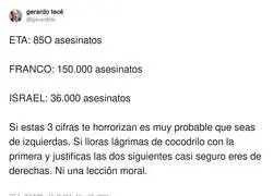 As&iacute; est&aacute; la situaci&oacute;n