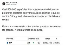 Surrealista lo de Espa&ntilde;a con Alvise P&eacute;rez