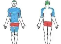 Los hombres son tan b&aacute;sicos