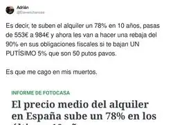 As&iacute; est&aacute; el alquiler en Espa&ntilde;a