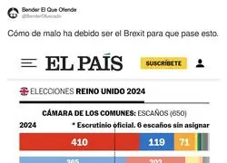 Menudo giro ha pegado la situaci&oacute;n en Reino Unido