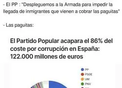 Los pol&iacute;ticos se nos r&iacute;en en la cara