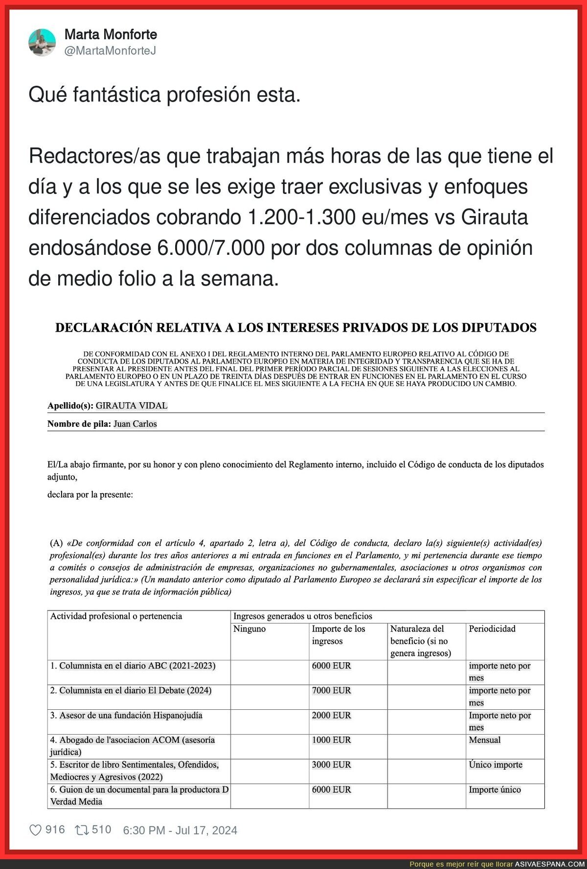 Así está el panorama del periodismo
