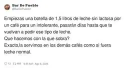 Y as&iacute; est&aacute; el panorama con la leche