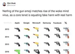 La evoluci&oacute;n del emoji de la pistola en diferentes redes sociales