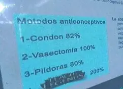 El m&eacute;todo m&aacute;s fiable