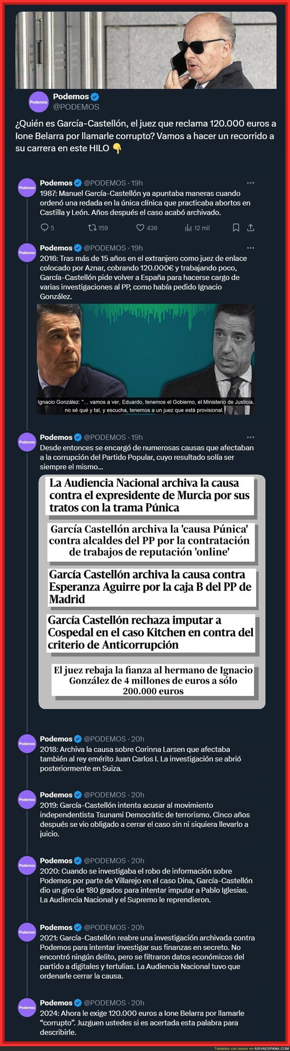Cronología del 'presunto' juez García Castellón