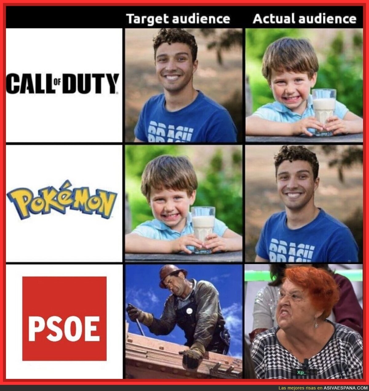 Así son los públicos