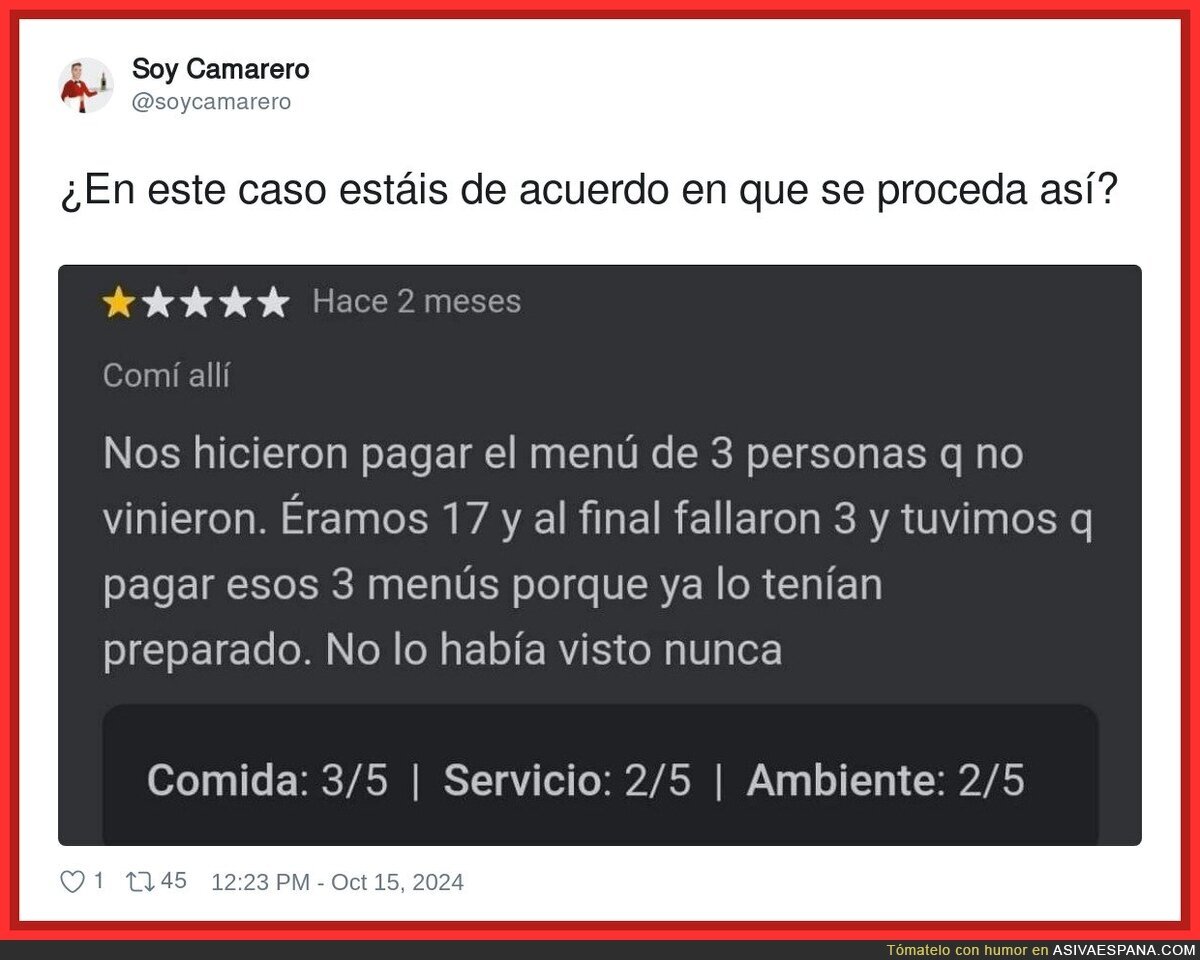 El caso de las reservas de menús en restaurantes