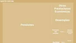 El gasto en pensiones se ha ido de las manos