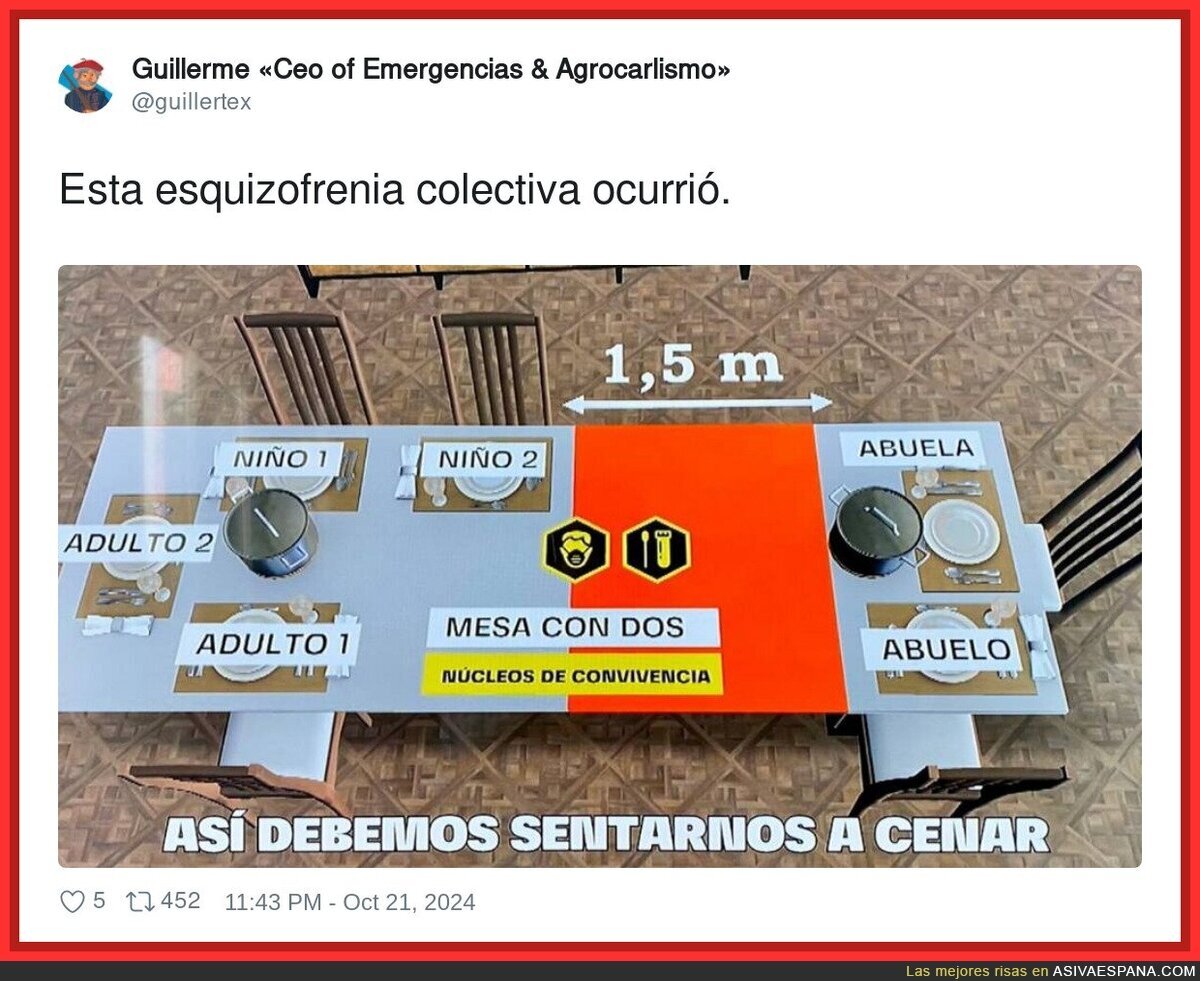 La pandemia fue surrealista