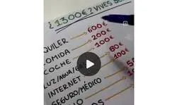 &iquest;Puedes vivir solo por 1.300&euro;/mes?