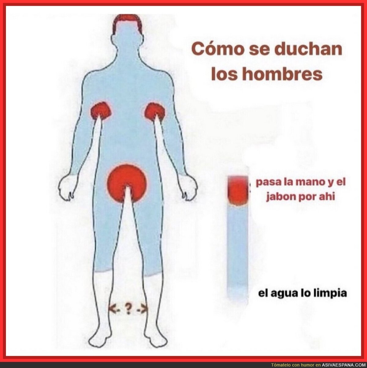 Así es la forma de limpiarse de un hombre