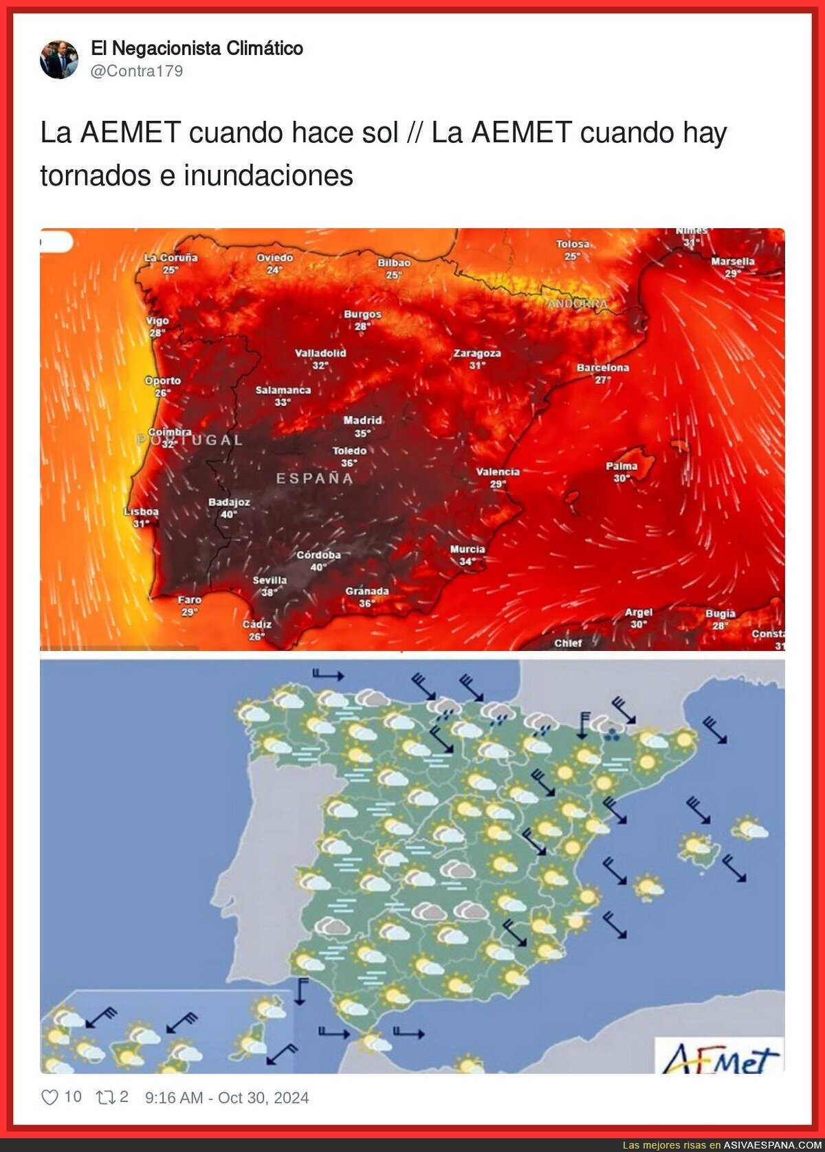 Diferentes formas de informar
