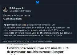 El 15,75% de asesinatos a mujeres cometidos por polic&iacute;as