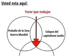 La &uacute;nica realidad