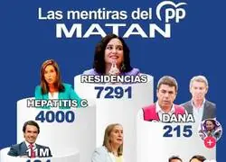 Las mentiras del PP