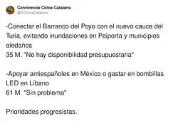 Las prioridades a la hora de gastar dinero