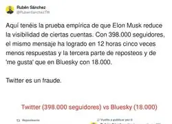 Elon Musk censura y aqu&iacute; queda demostrado