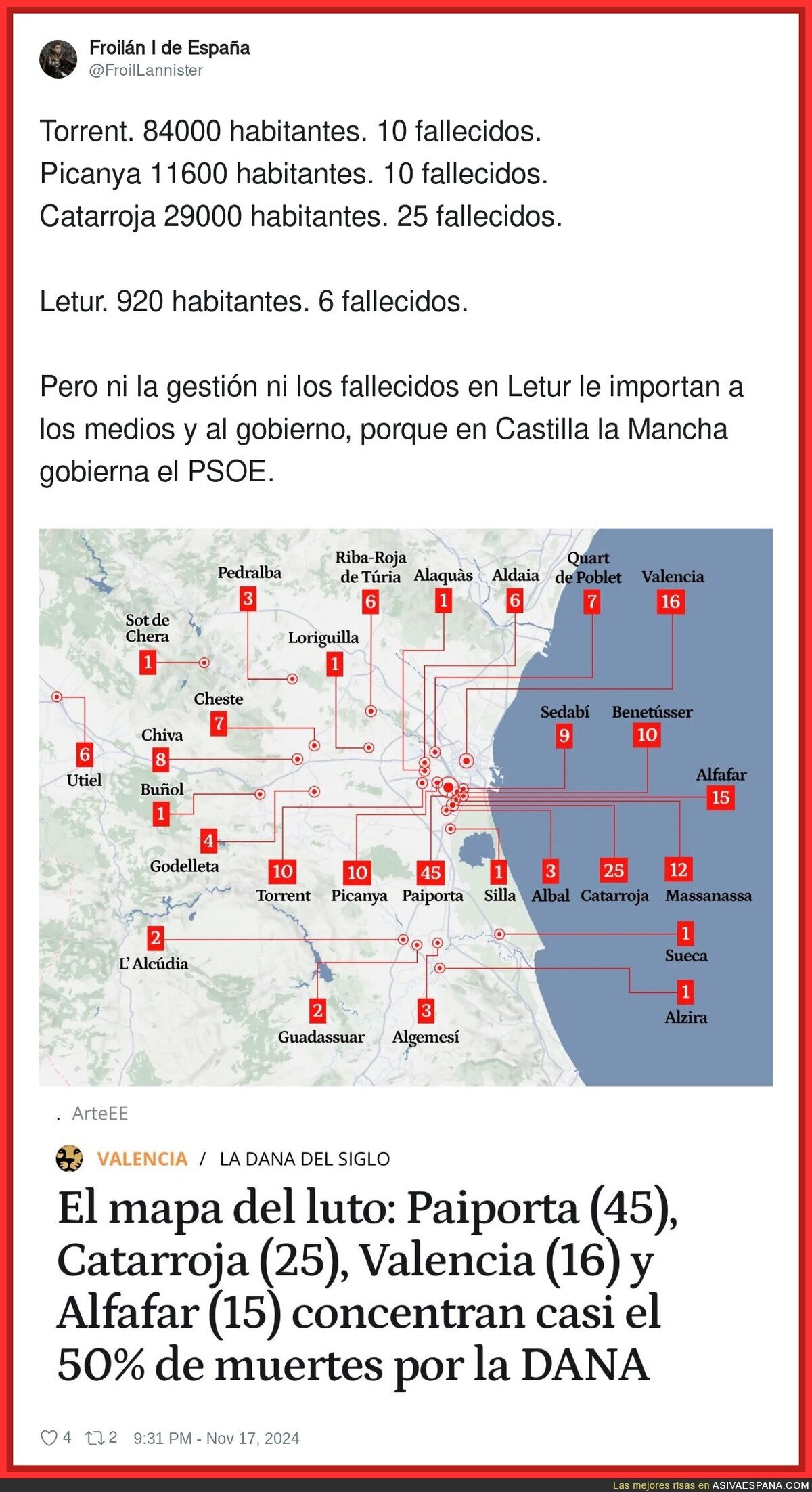 Los muertos importan más o menos según quien gobierne