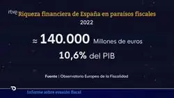 Patriotas de pacotilla