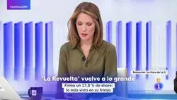 Silvia Intxaurrondo deja KO a Pablo Motos tras sus desinformaciones en El Hormiguero