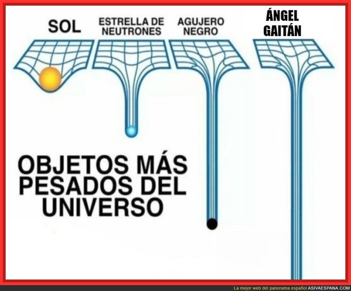 No aguanto a Ángel Gaitán
