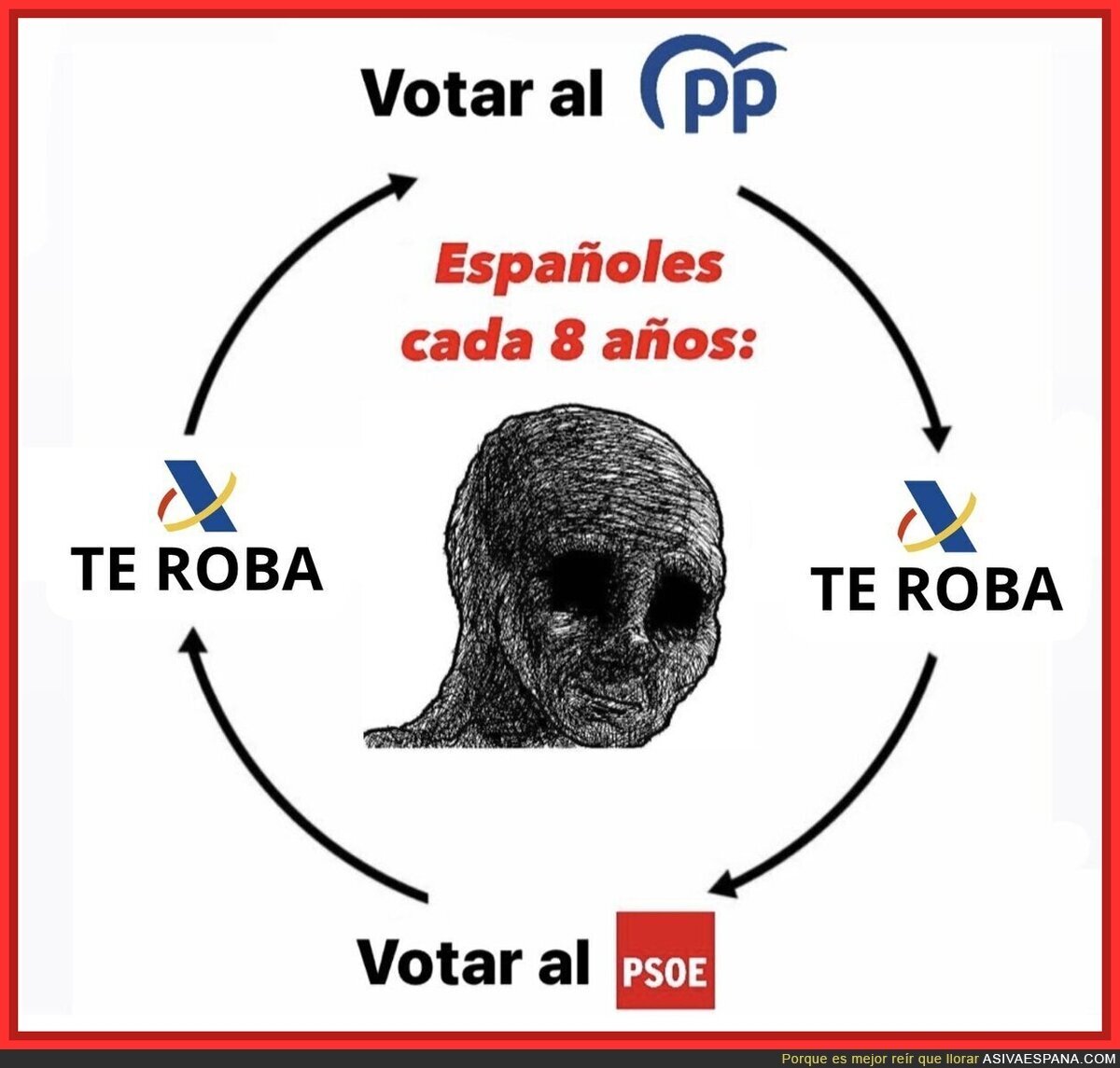 Ladrones de época