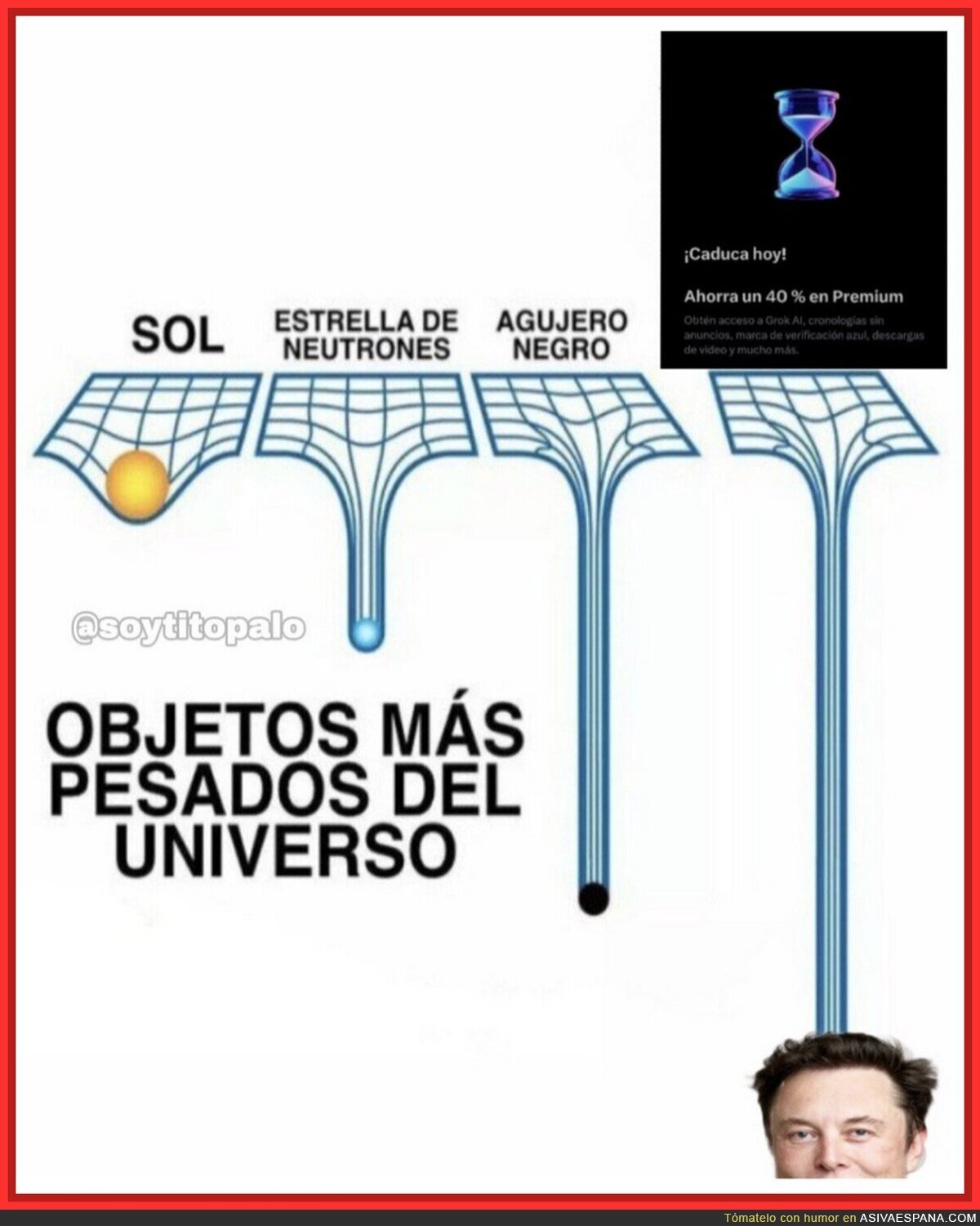 La estafa piramidal de Elon Musk