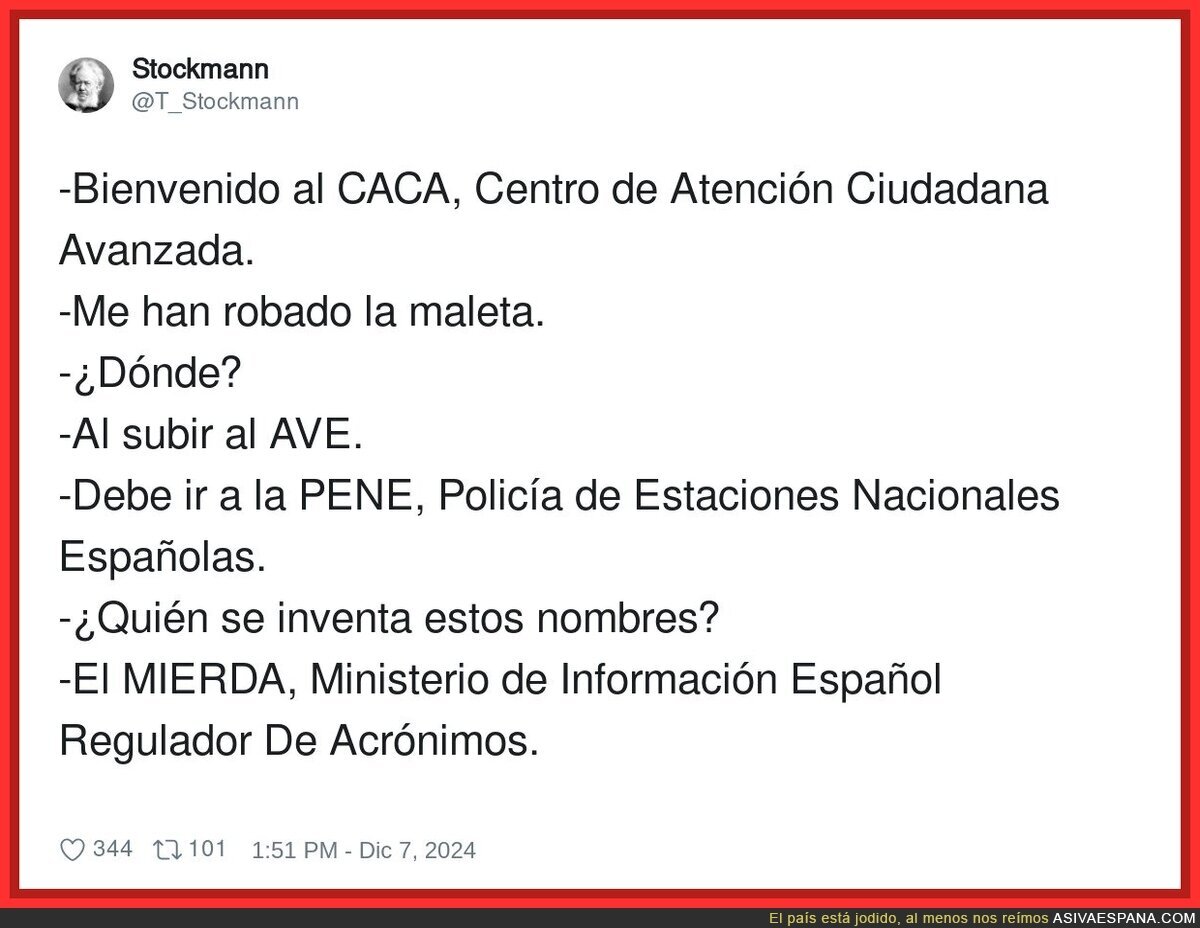 El regulador de acrónimos