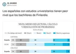 El preocupante nivel de estudios de los espa&ntilde;oles