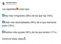 Los espa&ntilde;oles est&aacute;n mal informados
