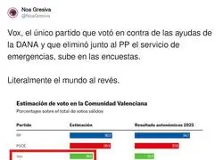 No entiendo a la gente tras la DANA