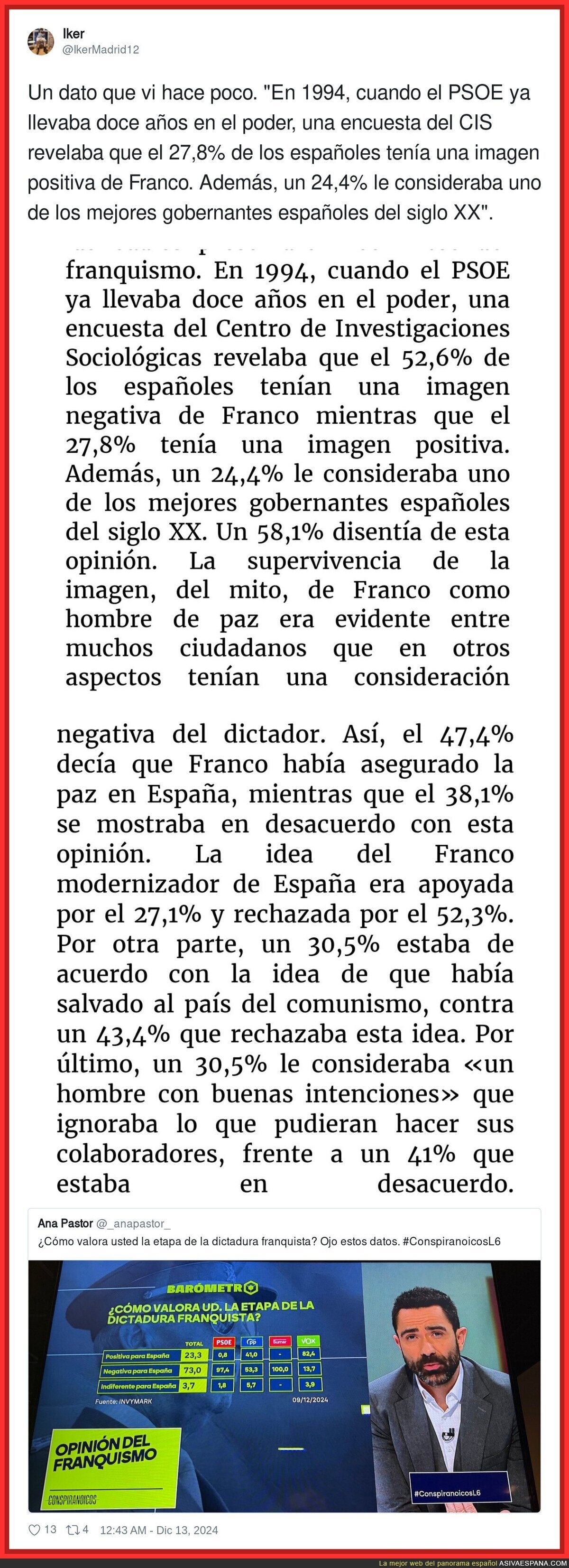 Las encuestas para valorar a Franco